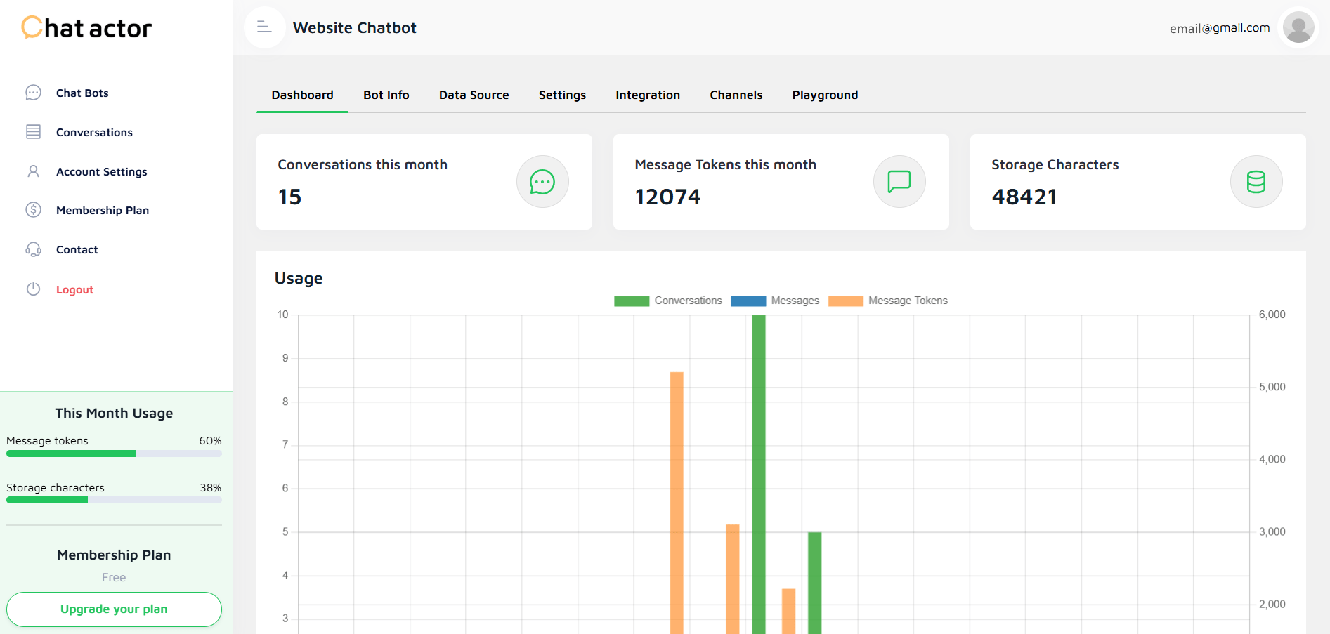 manage your customer service chatbot